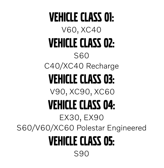 Purchase Volvo VIP Road Hazard Tire & Wheel Protection Plan Online